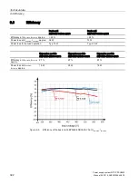 Preview for 392 page of Siemens SITOP PSU8600 Manual