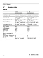 Preview for 398 page of Siemens SITOP PSU8600 Manual