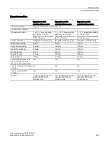 Preview for 399 page of Siemens SITOP PSU8600 Manual