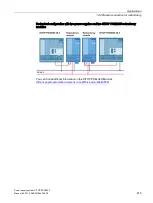 Preview for 415 page of Siemens SITOP PSU8600 Manual