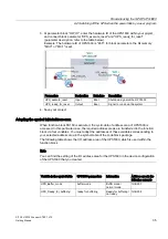 Предварительный просмотр 35 страницы Siemens SITOP UPS1600 under STEP 7 V12 Getting Started