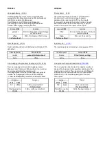 Preview for 6 page of Siemens SITRADYN EDITION 2 Operating Instructions Manual