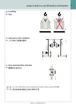 Preview for 3 page of Siemens SITRANS 3100HT Quick Start Manual