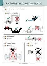 Preview for 4 page of Siemens SITRANS 3100HT Quick Start Manual