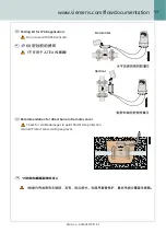 Preview for 11 page of Siemens SITRANS 3100HT Quick Start Manual