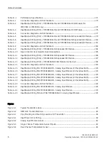 Preview for 8 page of Siemens SITRANS 7ME3500 Operating Instructions Manual