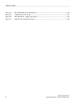 Preview for 10 page of Siemens SITRANS 7ME3500 Operating Instructions Manual