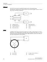 Preview for 30 page of Siemens SITRANS 7ME3500 Operating Instructions Manual