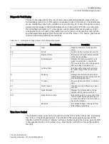 Preview for 155 page of Siemens SITRANS 7ME3500 Operating Instructions Manual