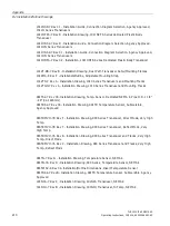 Preview for 212 page of Siemens SITRANS 7ME3500 Operating Instructions Manual