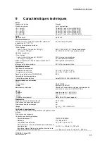 Preview for 35 page of Siemens SITRANS 7MF1570 Operating Instructions Manual