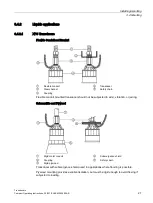 Preview for 21 page of Siemens SITRANS 7ML1100 Compact Operating Instructions