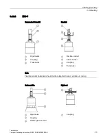 Preview for 23 page of Siemens SITRANS 7ML1100 Compact Operating Instructions