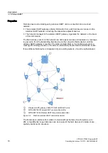 Предварительный просмотр 18 страницы Siemens SITRANS 7MP1110-0AC Operating Instructions Manual