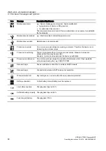 Предварительный просмотр 80 страницы Siemens SITRANS 7MP1110-0AC Operating Instructions Manual