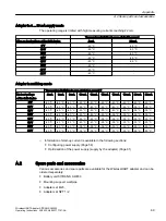 Предварительный просмотр 69 страницы Siemens SITRANS AW 7MP3112 Series Operating Instructions Manual