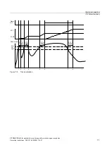 Preview for 71 page of Siemens SITRANS DA400 Operating Instructions Manual