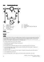 Предварительный просмотр 32 страницы Siemens SITRANS DS III series Compact Operating Instructions