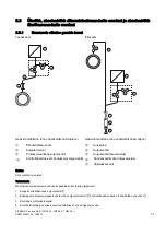 Предварительный просмотр 73 страницы Siemens SITRANS DS III series Compact Operating Instructions