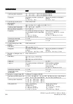 Предварительный просмотр 188 страницы Siemens SITRANS DS III series Compact Operating Instructions