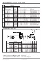 Preview for 12 page of Siemens SITRANS F C MASSFLO MASS 2100 Instructions Manual