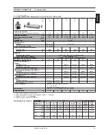 Preview for 13 page of Siemens SITRANS F C MASSFLO MASS 2100 Operating Manual