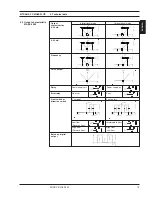 Preview for 15 page of Siemens SITRANS F C MASSFLO MASS 2100 Operating Manual