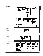 Preview for 21 page of Siemens SITRANS F C MASSFLO MASS 2100 Operating Manual