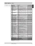 Preview for 23 page of Siemens SITRANS F C MASSFLO MASS 2100 Operating Manual