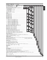 Preview for 25 page of Siemens SITRANS F C MASSFLO MASS 2100 Operating Manual