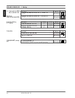 Preview for 28 page of Siemens SITRANS F C MASSFLO MASS 2100 Operating Manual