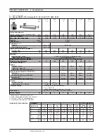 Preview for 14 page of Siemens SITRANS F C MASSFLO MASS  6000 Ex-d Manual