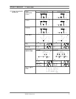 Preview for 17 page of Siemens SITRANS F C MASSFLO MASS  6000 Ex-d Manual