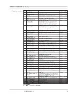 Preview for 25 page of Siemens SITRANS F C MASSFLO MASS  6000 Ex-d Manual