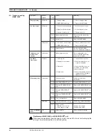 Preview for 26 page of Siemens SITRANS F C MASSFLO MASS  6000 Ex-d Manual