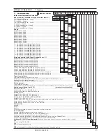 Preview for 27 page of Siemens SITRANS F C MASSFLO MASS  6000 Ex-d Manual