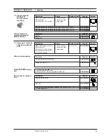 Preview for 29 page of Siemens SITRANS F C MASSFLO MASS  6000 Ex-d Manual