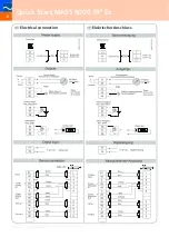 Preview for 6 page of Siemens SITRANS F C MASSFLO MASS 6000 Quick Start Manual