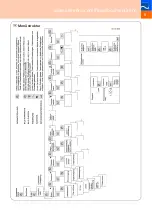 Preview for 9 page of Siemens SITRANS F C MASSFLO MASS 6000 Quick Start Manual