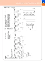 Preview for 11 page of Siemens SITRANS F C MASSFLO MASS 6000 Quick Start Manual