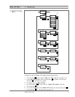 Предварительный просмотр 9 страницы Siemens SITRANS F C MASSFLO series Operating Manual