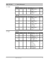 Предварительный просмотр 17 страницы Siemens SITRANS F C MASSFLO series Operating Manual