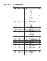 Предварительный просмотр 18 страницы Siemens SITRANS F C MASSFLO series Operating Manual