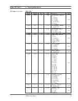 Предварительный просмотр 19 страницы Siemens SITRANS F C MASSFLO series Operating Manual