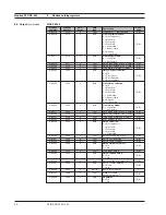 Предварительный просмотр 20 страницы Siemens SITRANS F C MASSFLO series Operating Manual