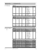 Предварительный просмотр 21 страницы Siemens SITRANS F C MASSFLO series Operating Manual