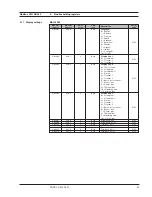 Предварительный просмотр 23 страницы Siemens SITRANS F C MASSFLO series Operating Manual