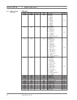 Предварительный просмотр 24 страницы Siemens SITRANS F C MASSFLO series Operating Manual