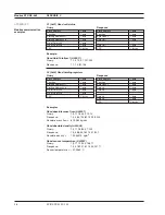 Предварительный просмотр 28 страницы Siemens SITRANS F C MASSFLO series Operating Manual