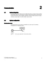 Preview for 9 page of Siemens SITRANS F Coriolis FCT030 Function Manual